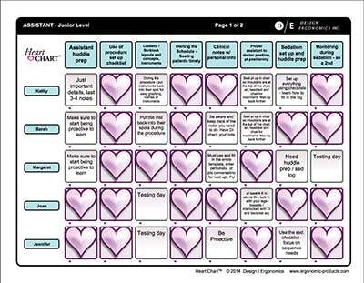 Heart-Chart-SAMPLE-400px