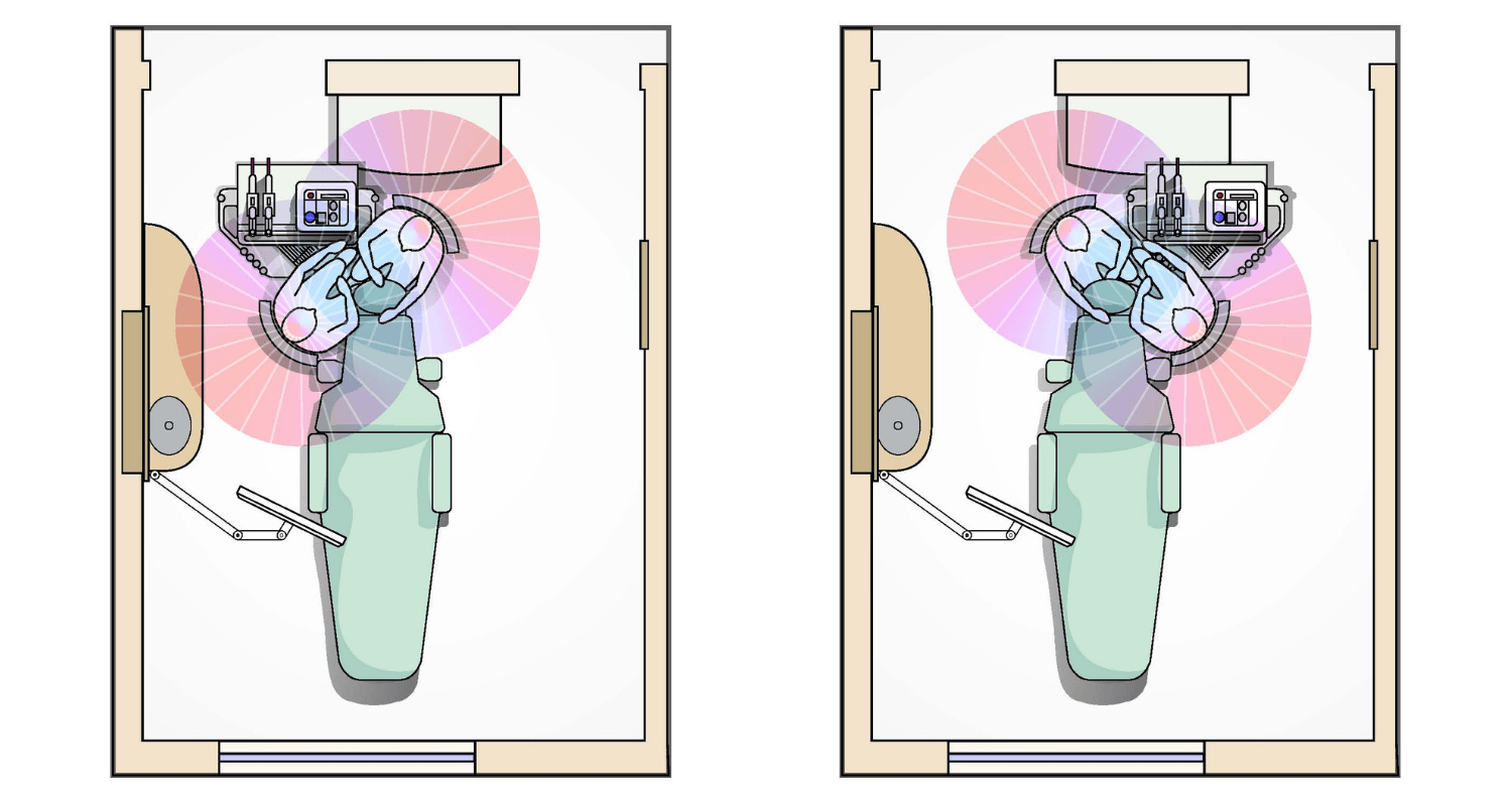 How to Create a Right/Left-Handed Convertible Dental Operatory